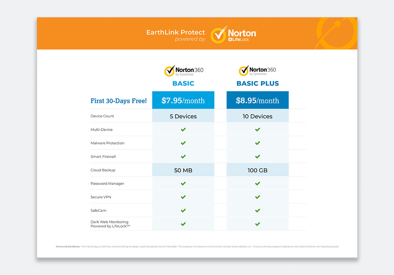 EarthLink Protect Brochure