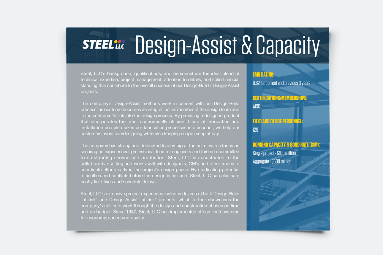 Steel Media Kit Design