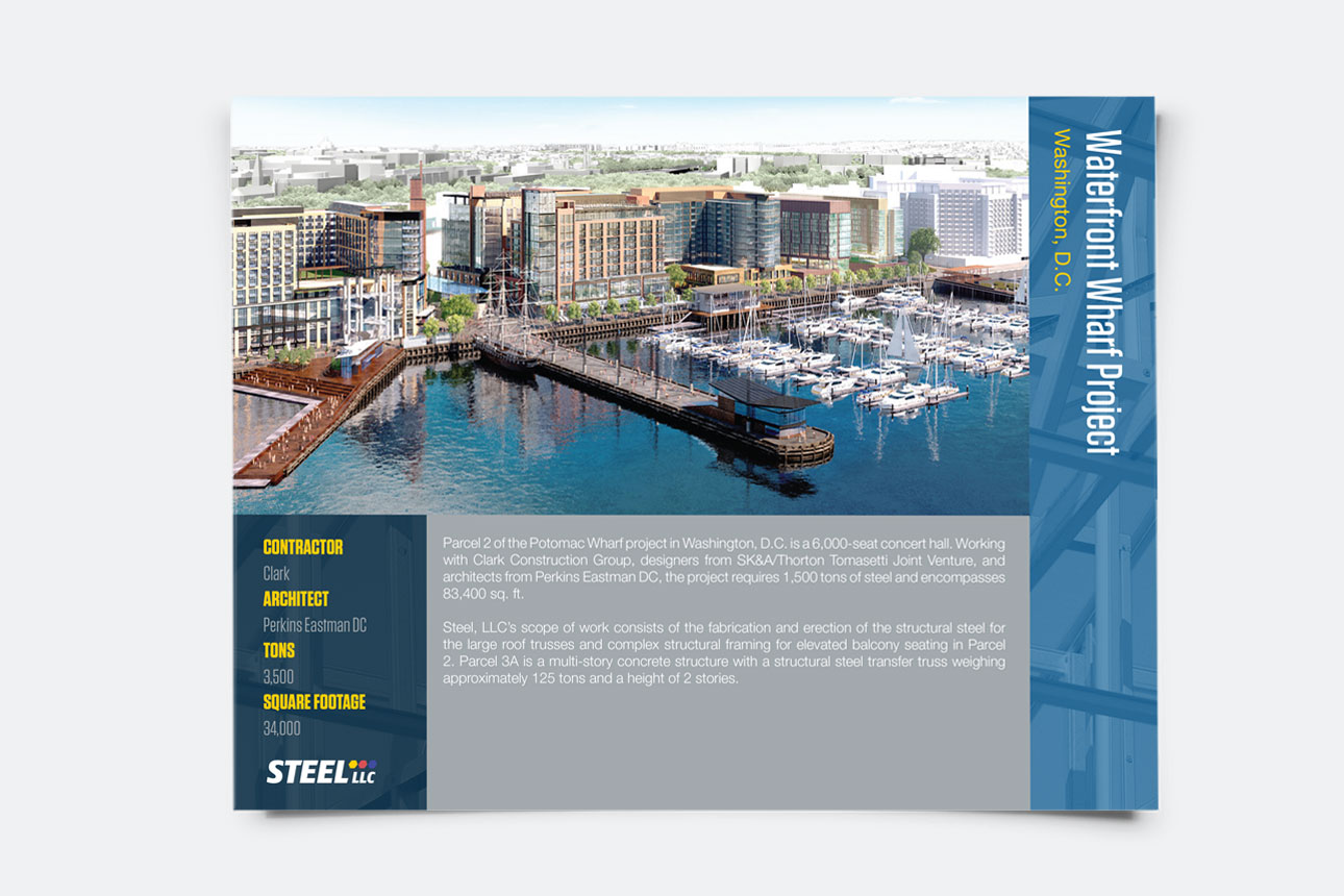 Steel Media Kit Waterfront