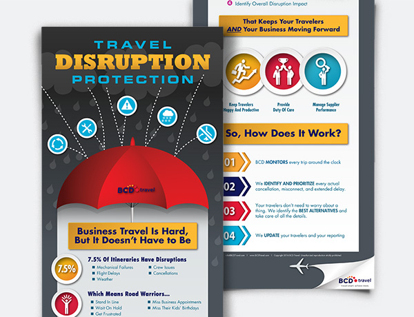 BCD Travel Infographic.